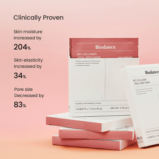 Biodance Bio Collagen Real Deep Mask packaging on a pink background with clinical benefits text.
