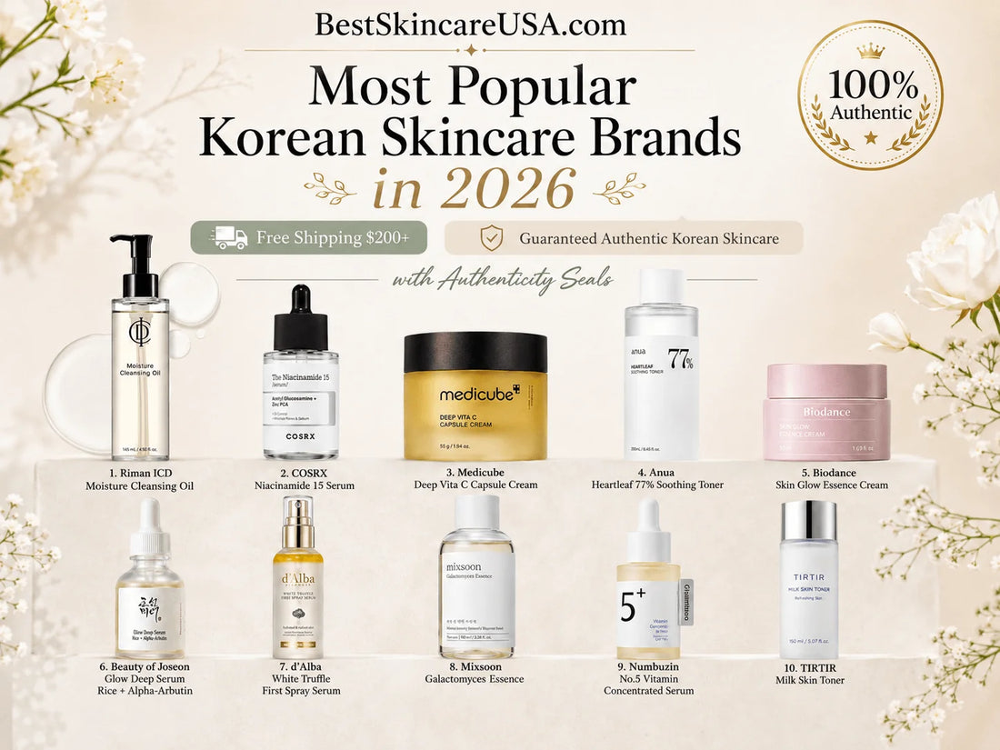 Image showcasing the Most Popular Korean Skincare Brands in 2026 with featured products and authenticity seals.