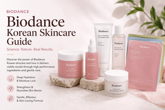 Biodance Korean Skincare Guide: Collagen Masks, Glass Skin, and the Glow Routine Everyone's Talking About (2026) products display.