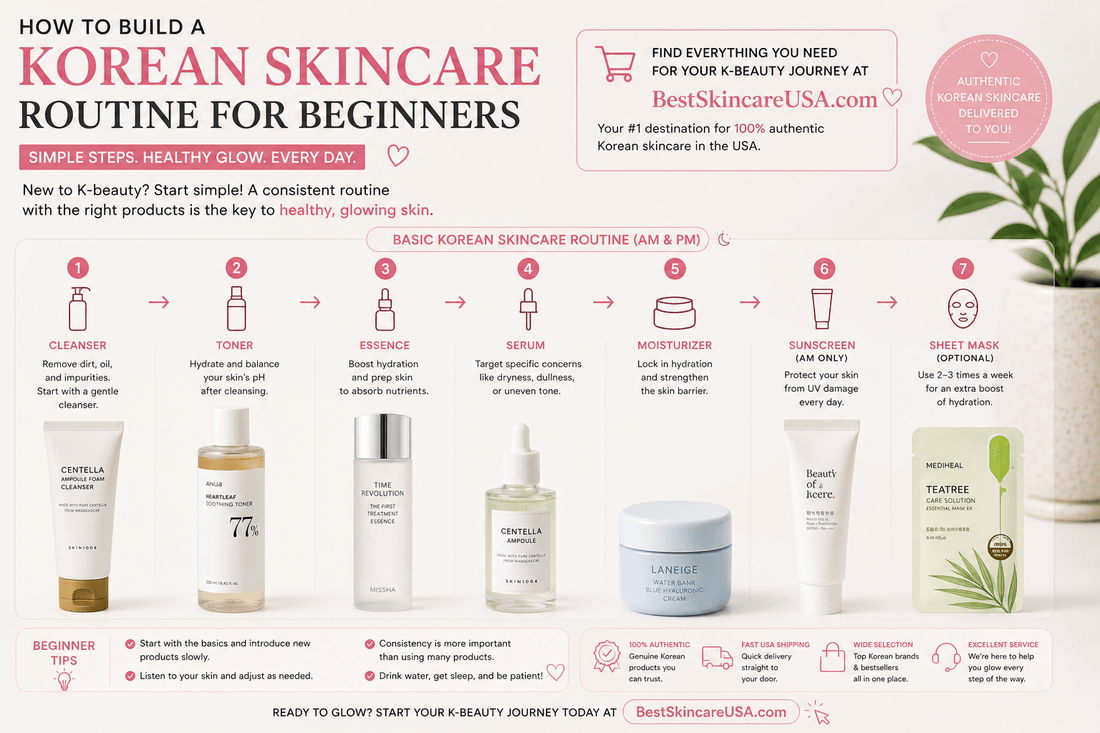 How to Build a Korean Skincare Routine for Beginners