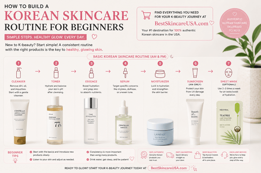 How to Build a Korean Skincare Routine for Beginners