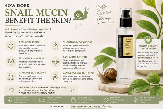 How Does Snail Mucin Benefit the Skin? infographic showcasing benefits of snail mucin in Korean skincare.