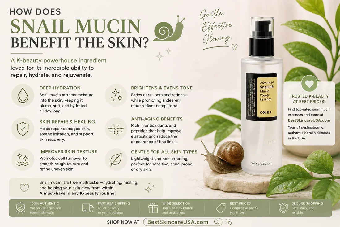 How Does Snail Mucin Benefit the Skin? infographic showcasing benefits of snail mucin in Korean skincare.