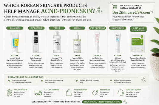 Which Korean Skincare Products Help Manage Acne-Prone Skin?