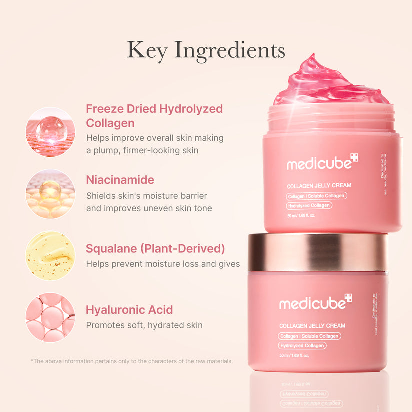 Medicube Collagen Niacinamide Jelly Cream | Korean Moisturizer