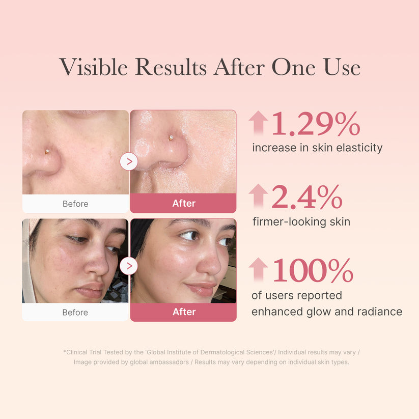 Medicube Collagen Niacinamide Jelly Cream | Korean Moisturizer