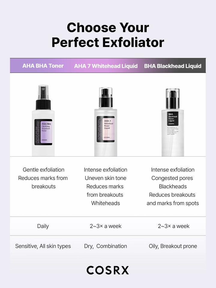 COSRX AHA/BHA Clarifying Treatment Toner | Korean Toners