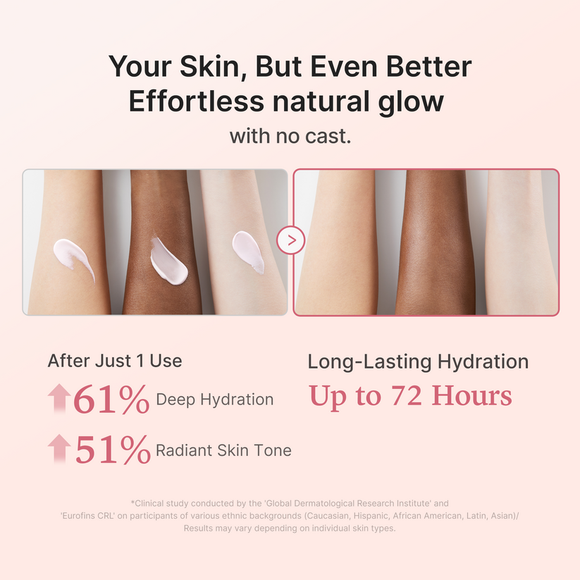 Medicube Glow Collagen Sunscreen SPF 50 | Korean Sunscreen
