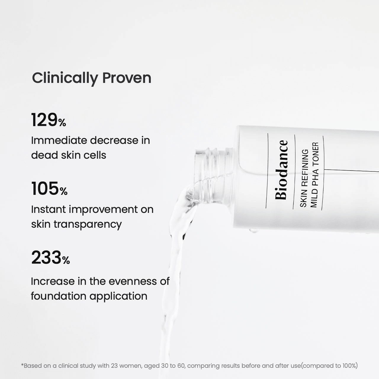 Biodance Skin Refining Mild PHA Toner