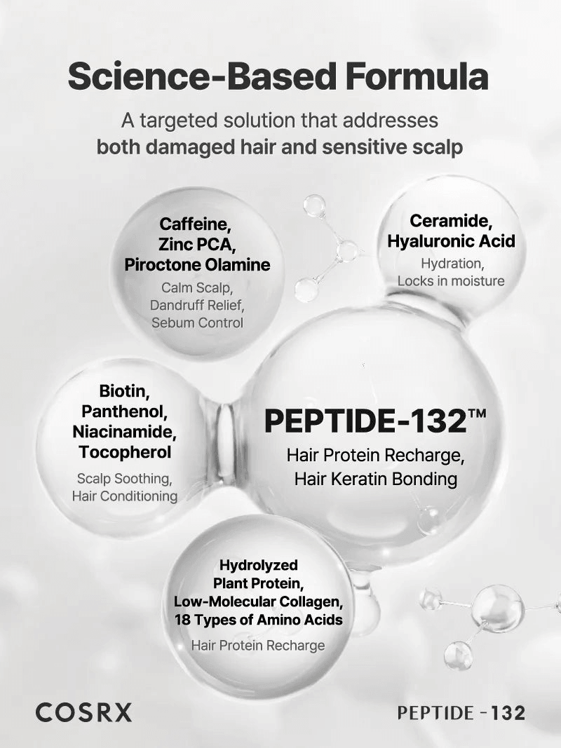 COSRX PEPTIDE-132 Ultra Perfect Hair Bonding Shampoo