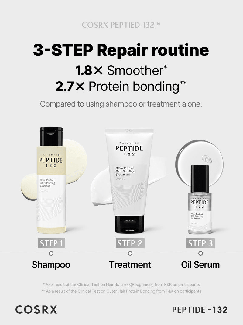 COSRX PEPTIDE-132 Ultra Perfect Hair Bonding Shampoo