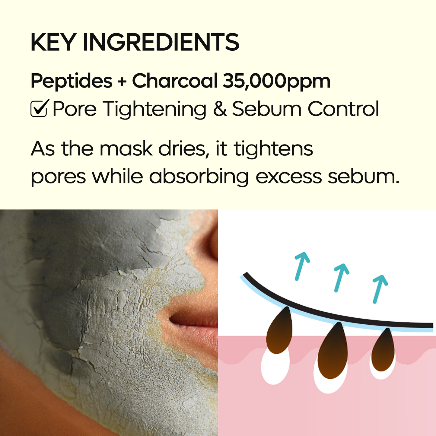 Dr Melaxin Dubai Peptide Clay Mask | Korean Clay Masks