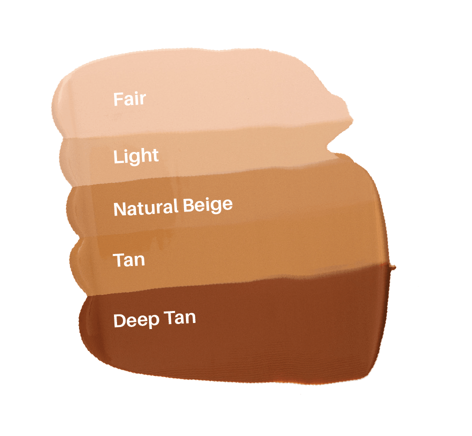 Swatches of Riman ICD Makeup Luminous Glow Cushion shades: Fair, Light, Natural Beige, Tan, Deep Tan.