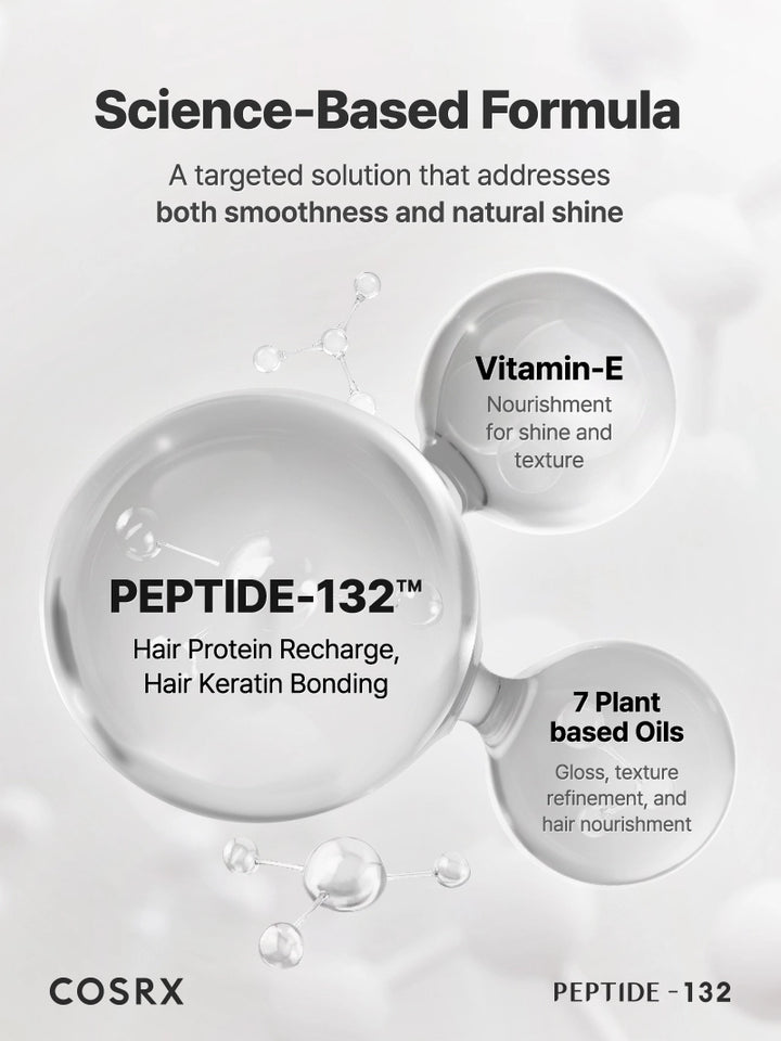 COSRX PEPTIDE-132 Ultra Perfect Hair Bonding Oil Serum | Korean Hair Care