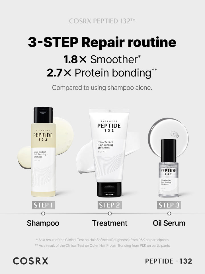 COSRX PEPTIDE-132 Ultra Perfect Hair Bonding Oil Serum | Korean Hair Care