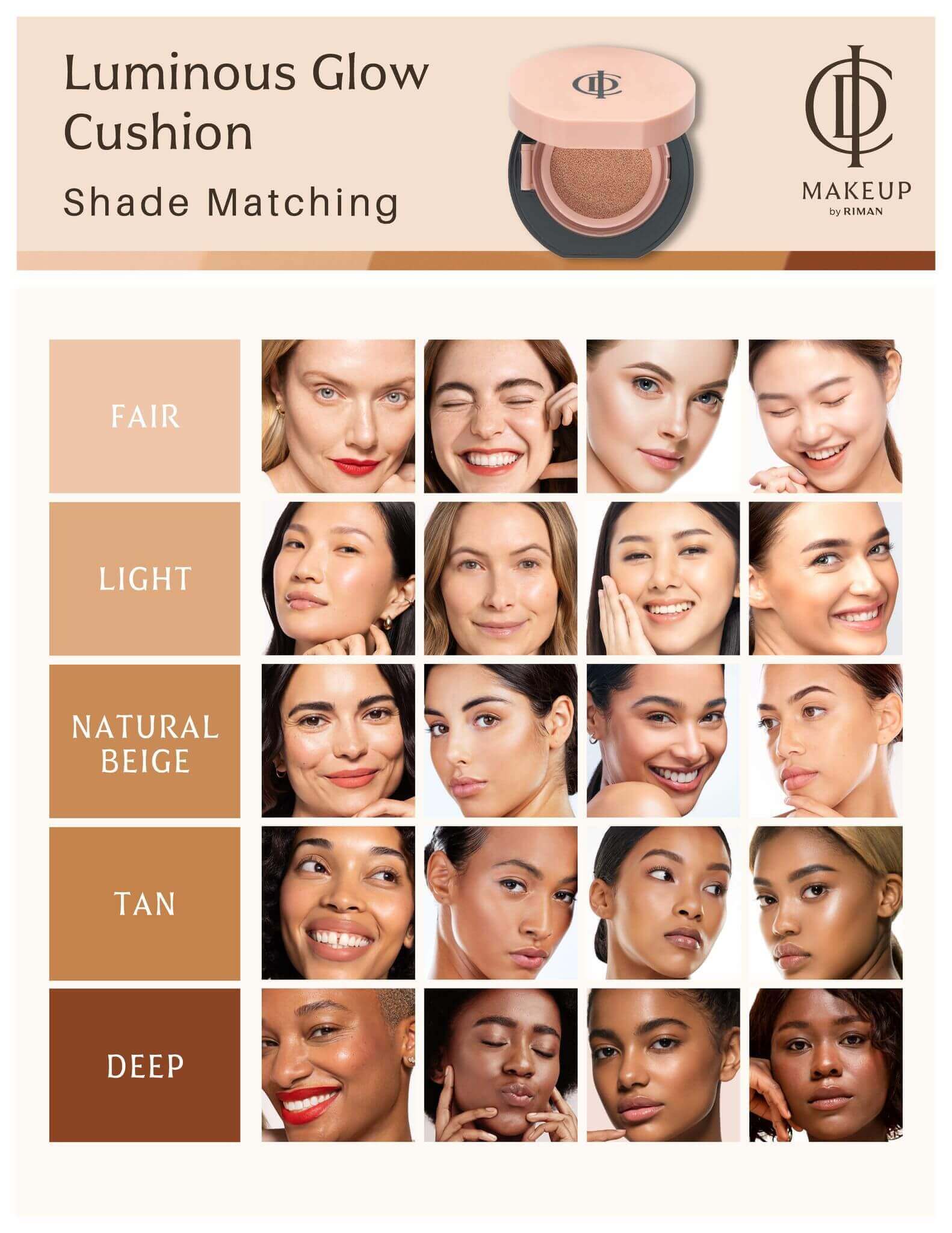 Riman ICD Makeup Luminous Glow Cushion shade matching chart with models showcasing different skin tones.