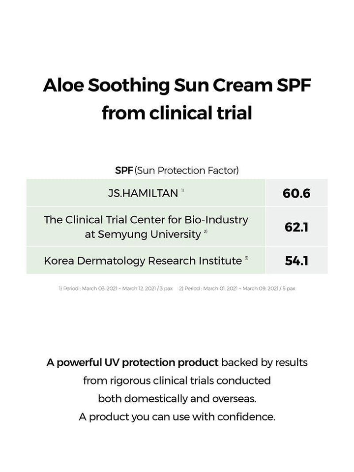 COSRX Aloe Soothing Sun Cream SPF50 | Korean Face Sunscreen