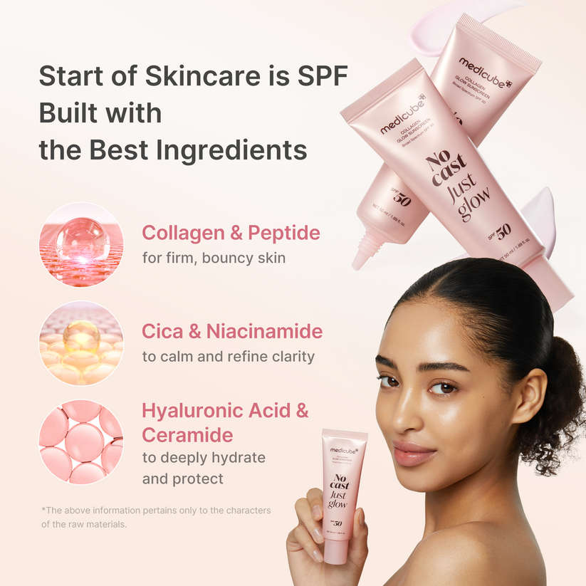 Medicube Glow Collagen Sunscreen SPF 50 | Korean Sunscreen