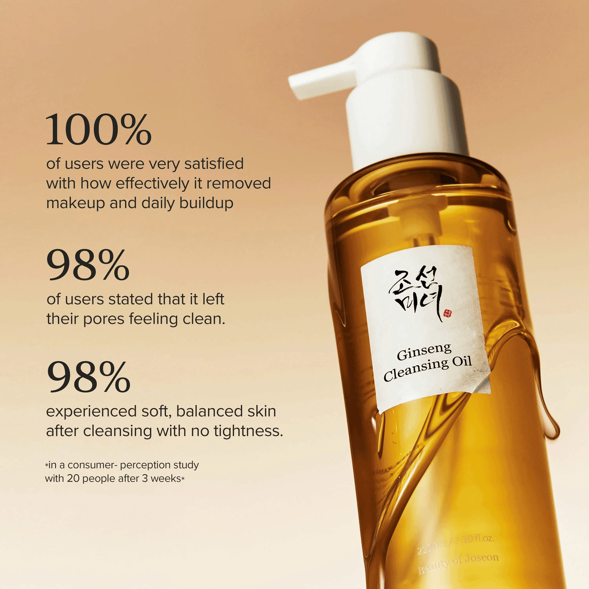 Beauty of Joseon Ginseng Cleansing Oil | Best Oil Cleanser Korean on a soft background with user satisfaction stats.