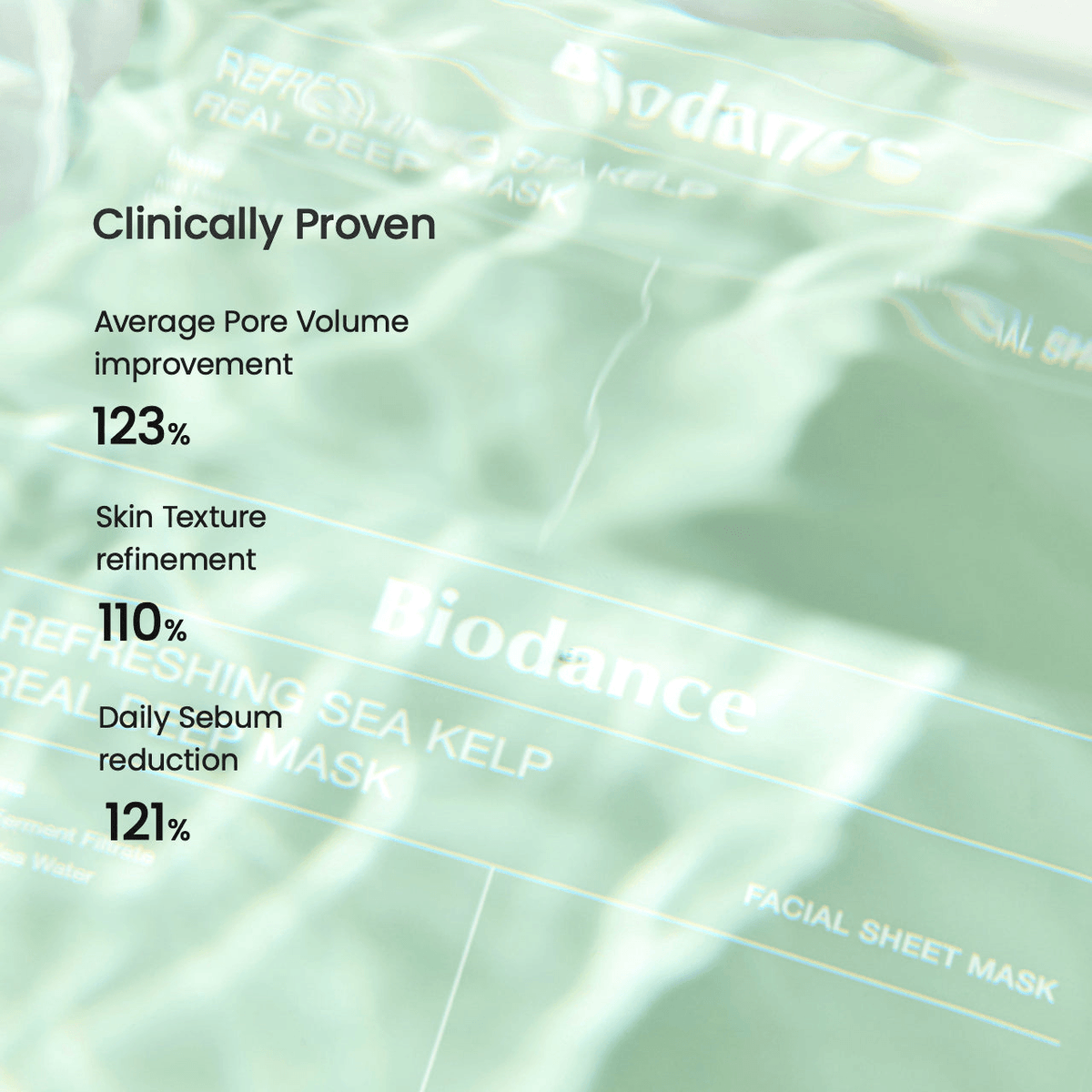 Biodance Refreshing Sea Kelp Real Deep Mask | Korean Face Mask skincare results showing average pore volume improvement