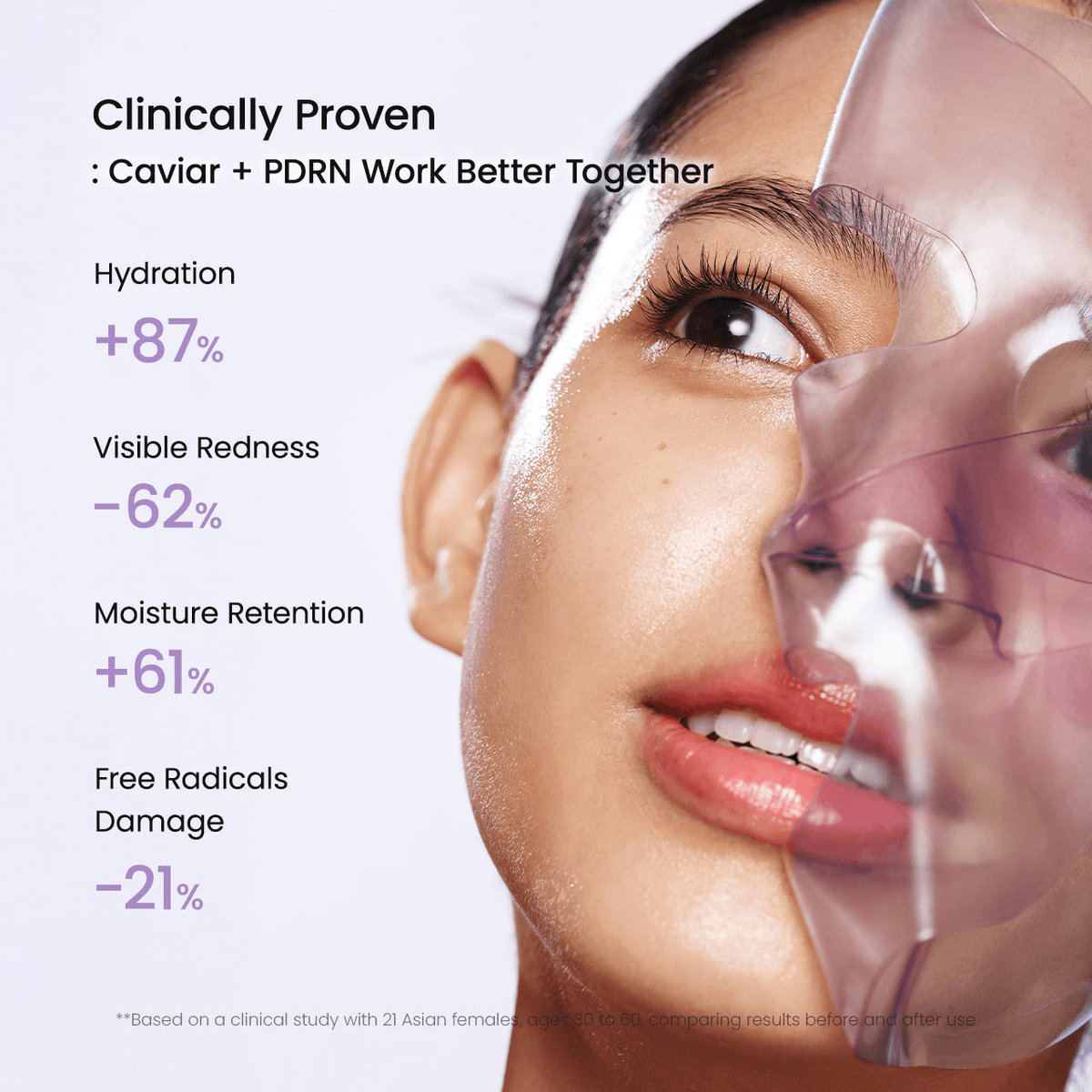 Clinically proven benefits of Biodance Rejuvenating Caviar PDRN Real Deep Mask | Korean Face Mask showing hydration and moisture retention stats