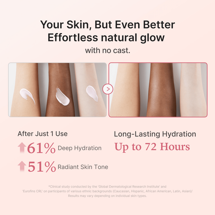 Medicube Glow Collagen Sunscreen SPF 50 | Korean Sunscreen showing hydration benefits and natural glow on different skin tones.
