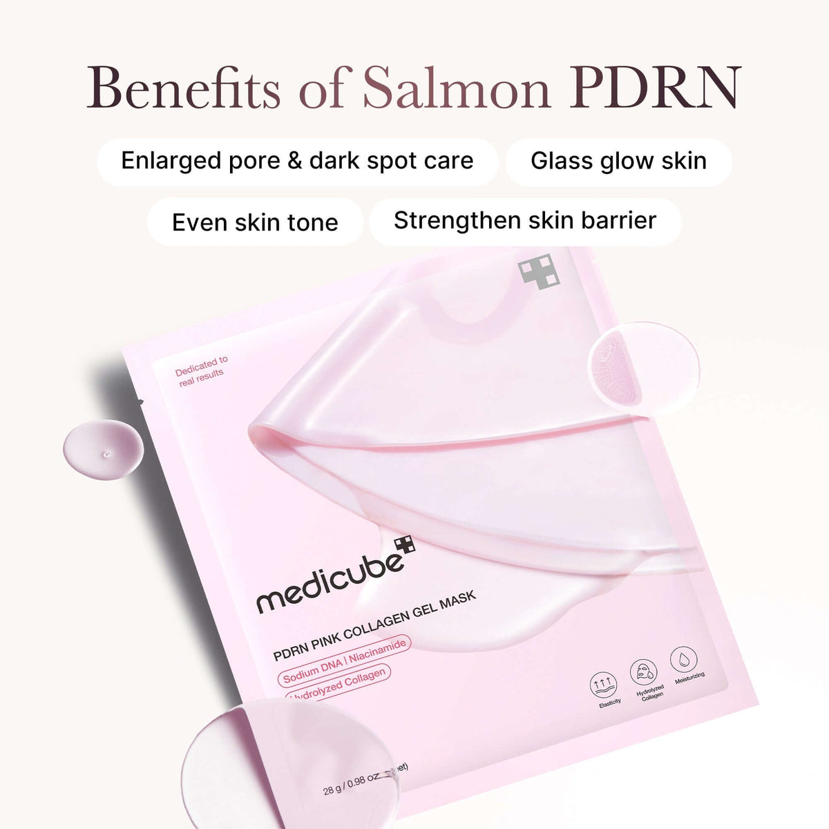 Medicube Salmon PDRN Pink Collagen Jelly Gel Mask showcasing benefits for even skin tone and glass glow skin.